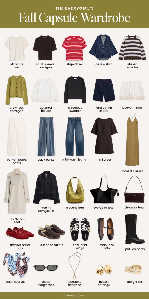Graphic overview of all items in the fall capsule wardrobe