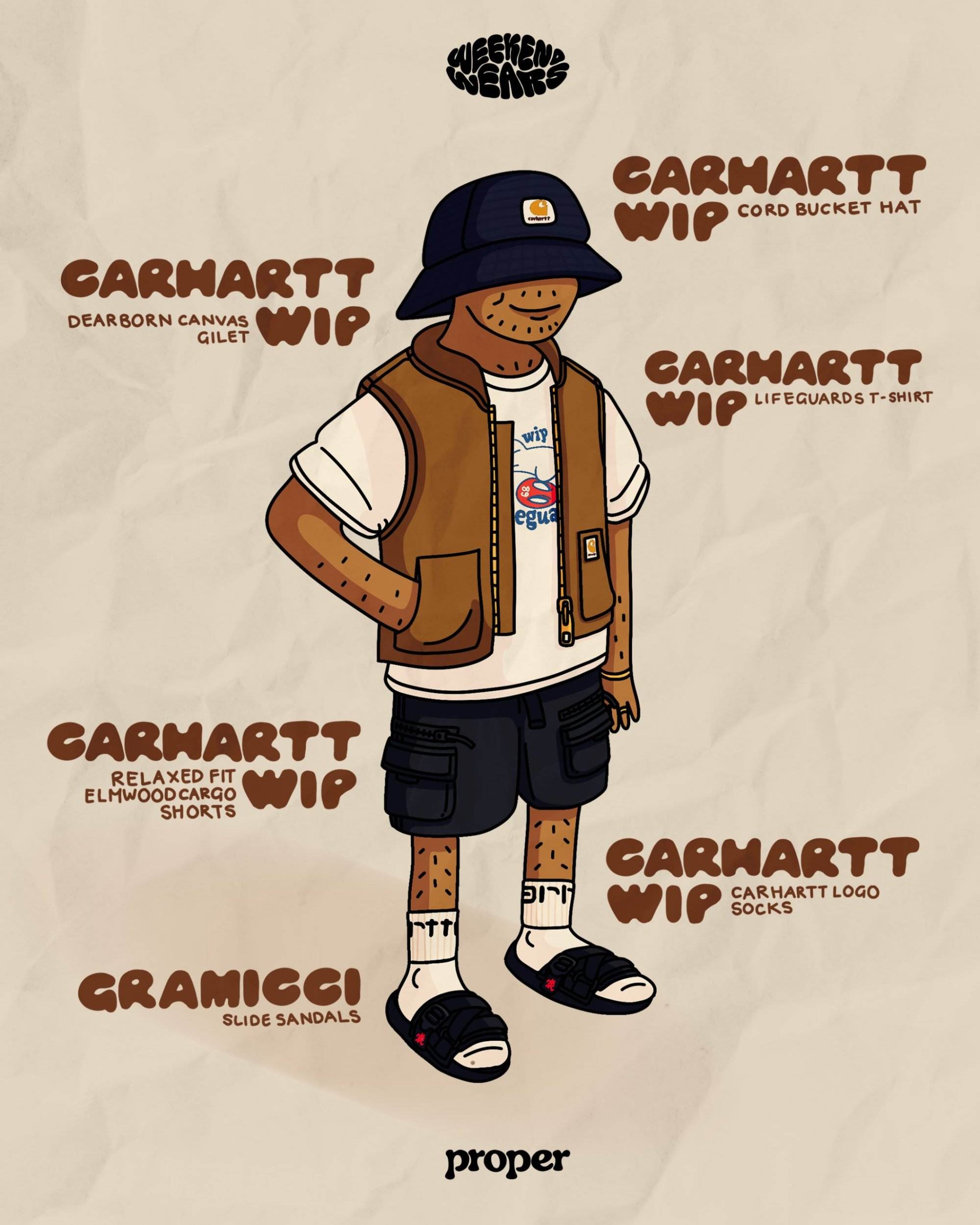 Fashion illustration of a man wearing a Carhartt WIP vest, bucket hat, and cargo shorts with product labels.
